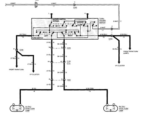 Effortless Fix: 1995 GMC 2500 Brake Wire Diagram Unveiled