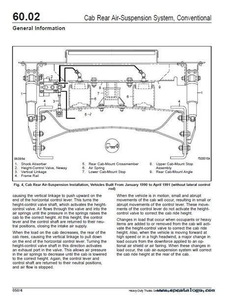 Effortless Guide: 1994 Freightliner FLD120 Speed Sensors Demystified