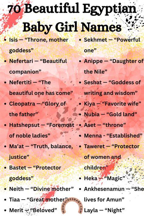 Egyptian Girl Names That Start With P