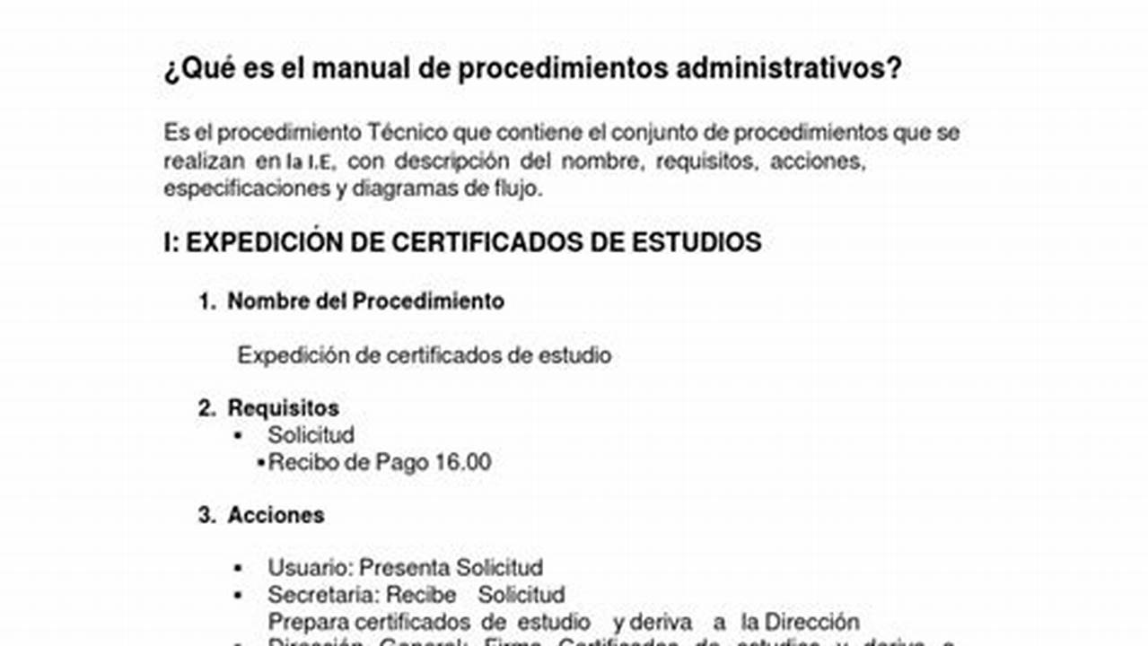 Ejemplos Del Modelo De Manual De Procedimientos Administrativos De Una Empresa, MX Modelo