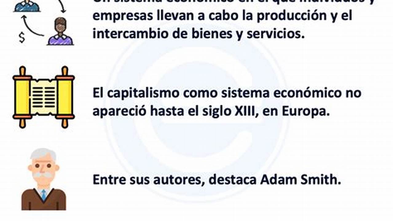 Ejemplos De Capitalismo, MX Modelo
