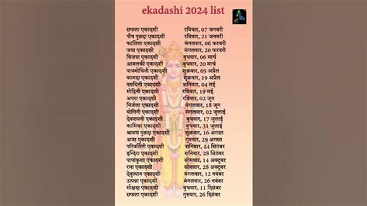 Ekadashi 2024 List In Hindi