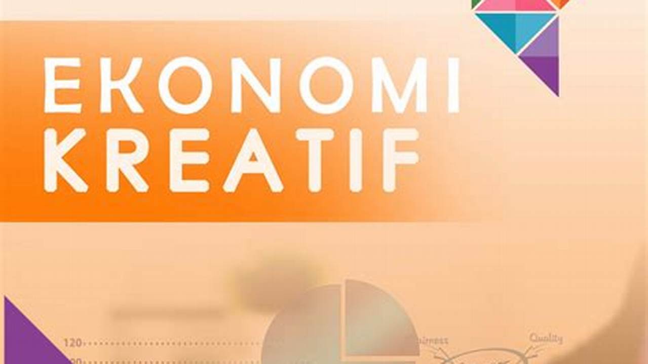 Ekonomi Kreatif, Resep6-10k