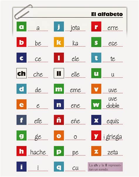 El Alfabeto En Espanol Worksheet