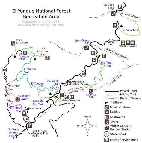 Hiking Trails in El Yunque