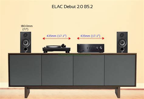 Elac
