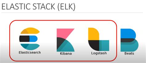 Elastic Search Template