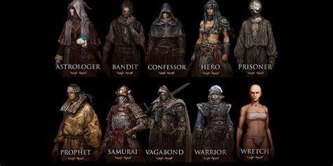 Elden Ring Character Build Guide