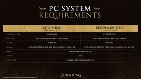 Elden Ring recommended specifications