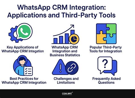 EleadCRM_Integration with Third-Party Tools