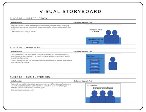 Elearning Storyboard Template Ppt