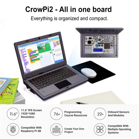 Elecrow CrowPi2 software