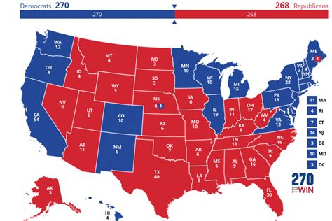Electoral College Map