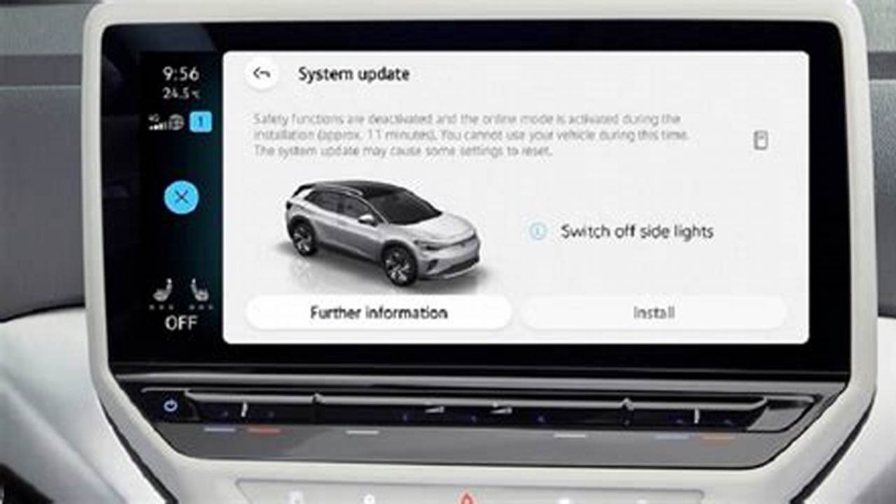 Electric Car Software Updates: The Key to Unlocking New Features and Enhanced Performance