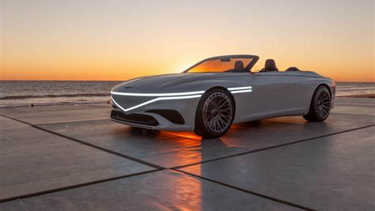 Electric Convertible Cars 2024