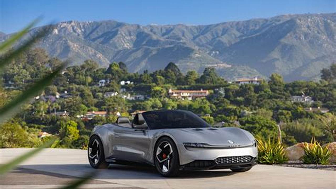 Electric Convertibles 2024