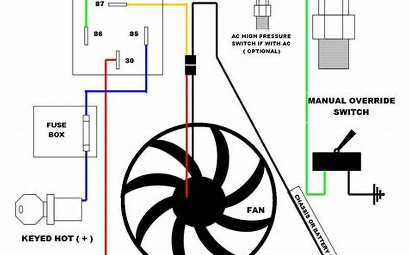 Electric Fan Relay Wiring Diagram