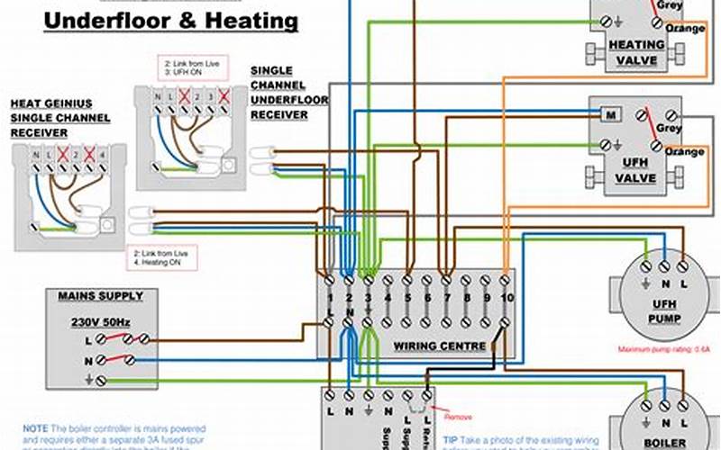 Electric Underfloor Heating Wiring Diagram