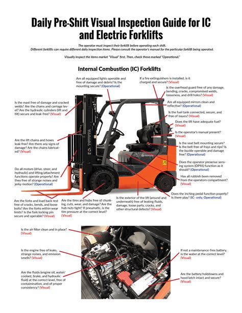 Electric Forklift Safety Standards