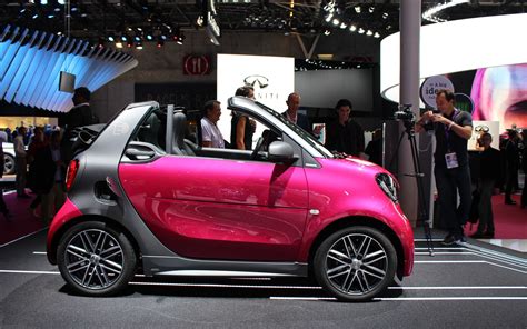 Electric Smart Car Performance