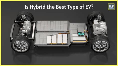Electric and Hybrid Vehicle Technology
