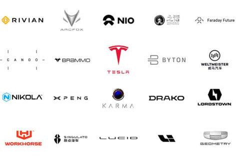 Tesla most popular electric car brand globally JATO