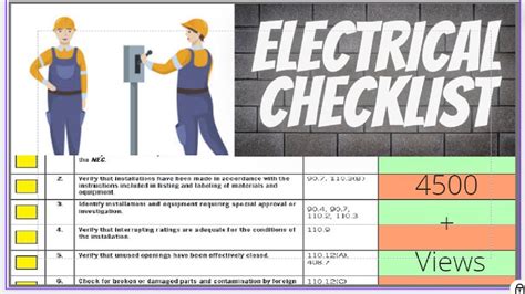 Electrical Inspections NEC