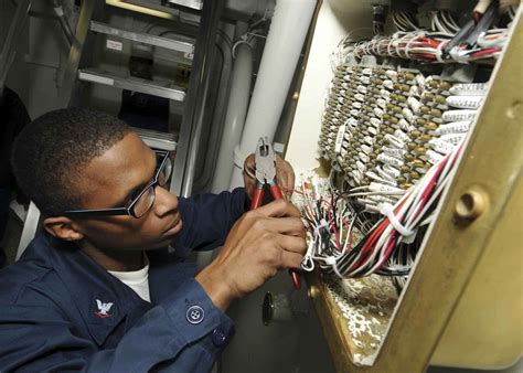 Electrical Installation and Maintenance