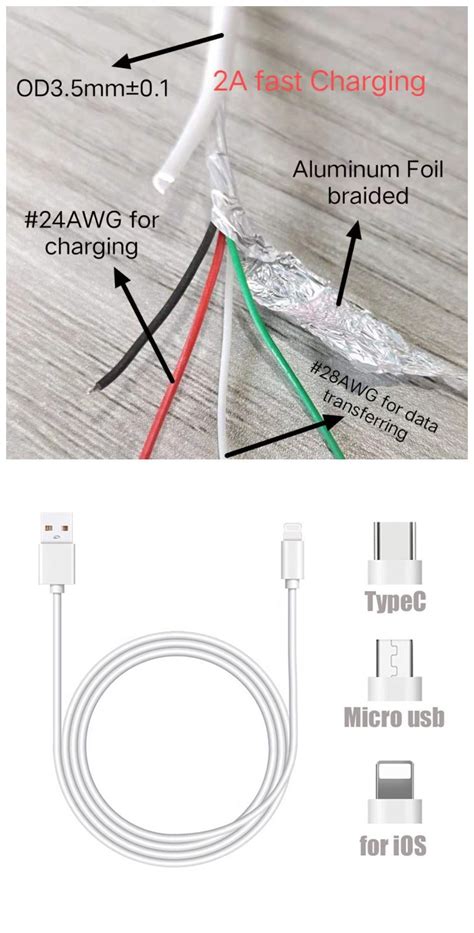 Electrical Poetry in Motion Charging Wire Diagram