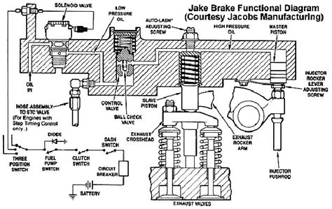 Electrical Schematic Image