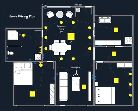 Electrical Wiring Diagram Architecture