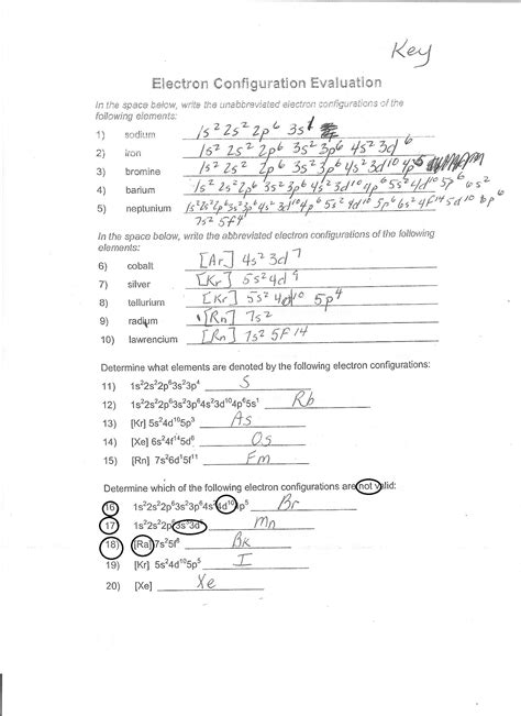 Electron Configuration And Orbital Diagram Worksheet Answers