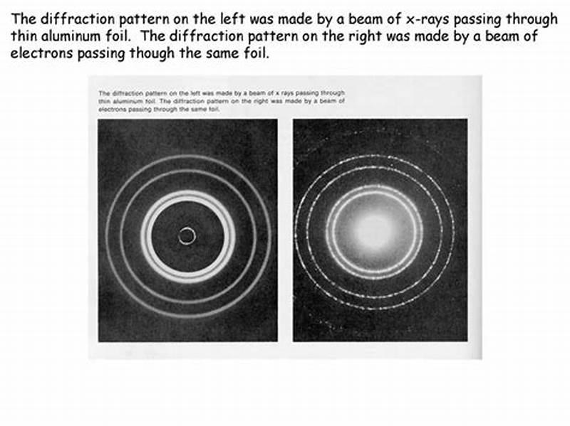 Electron Diffraction Pattern
