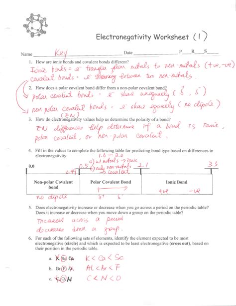 Electronegativity Worksheet Answer Key