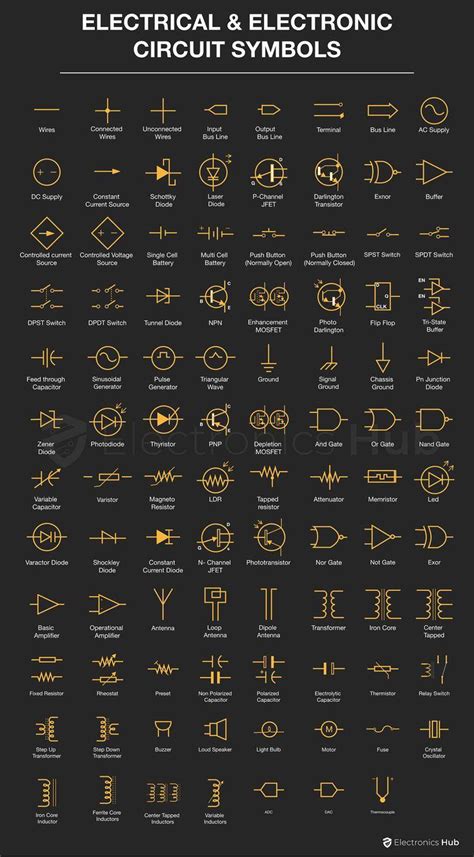 Electronic Circuit Symbols Chart