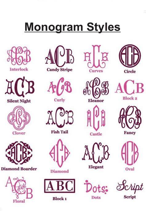 Elegant 3 Letter Monogram Fonts Examples