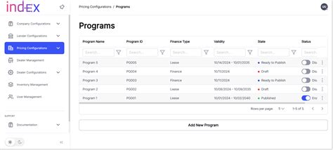 Elemax pricing and configurations