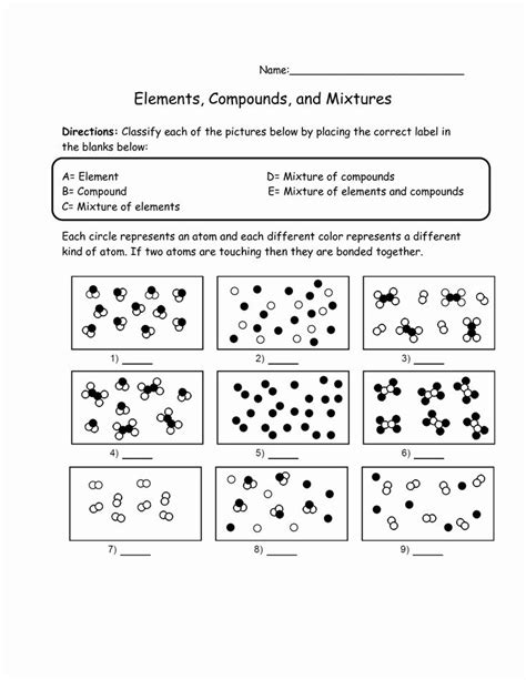 Element Compound Mixture Worksheet Awesome Elements Pounds Mixtures