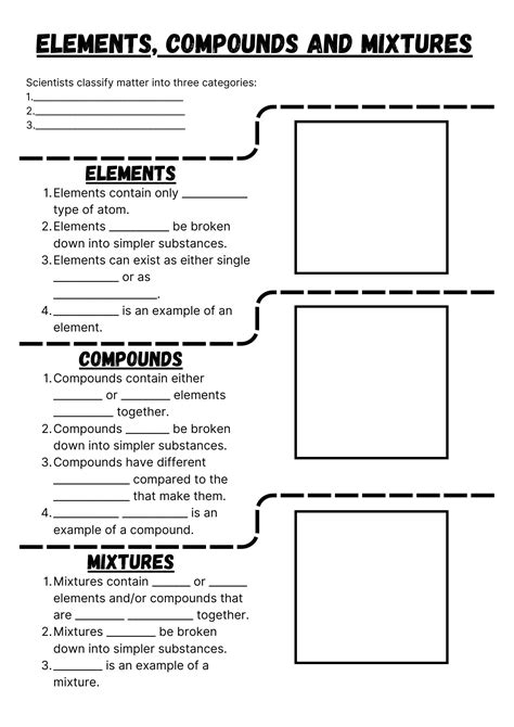 Elements, Compounds And Mixtures Worksheet Teaching Resources