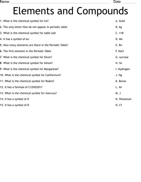 Elements/Compound worksheet