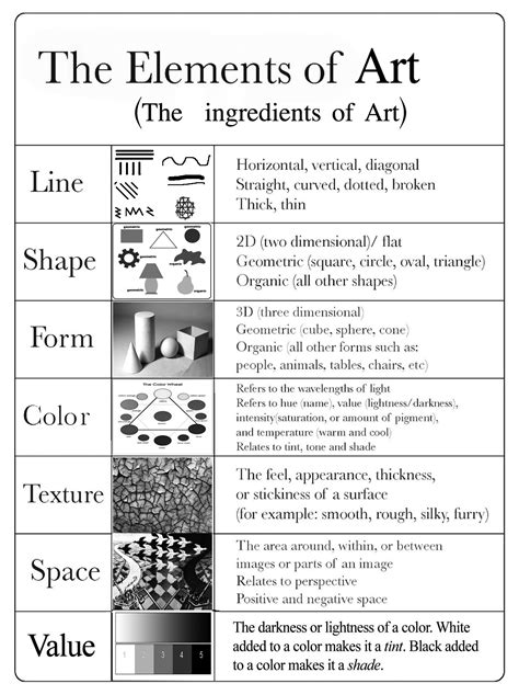 Elements And Principles Of Art Worksheets