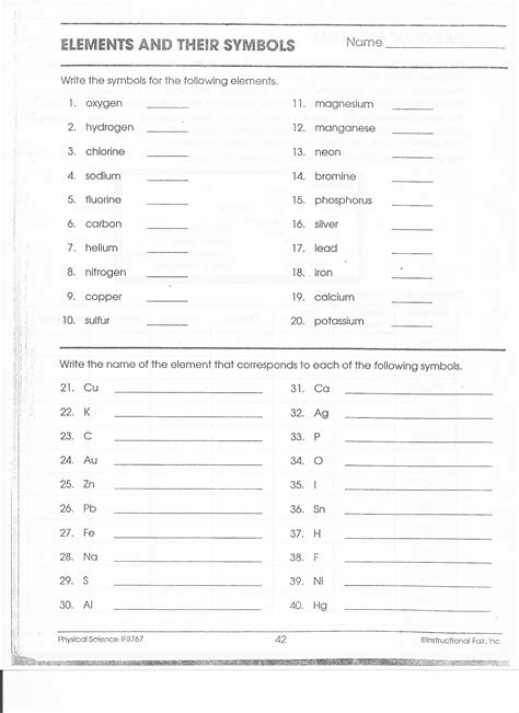 Elements And Their Properties Worksheet