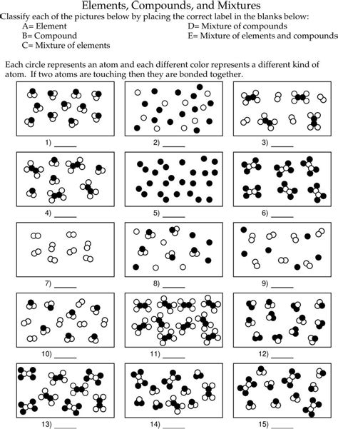 Elements Compounds And Mixtures Worksheet - Worksheet List