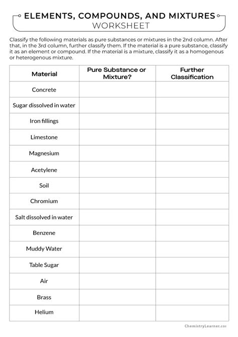 Elements Compounds Mixtures Worksheet - Promotiontablecovers