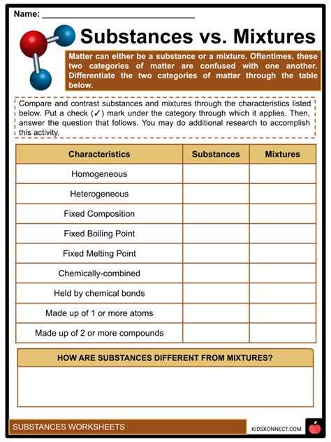Elements Compounds and Mixtures Worksheet Answers | Worksheet