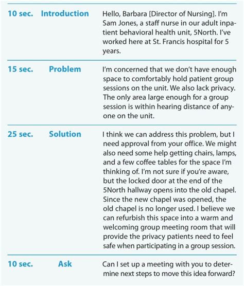 Elevator Speech For Nurses