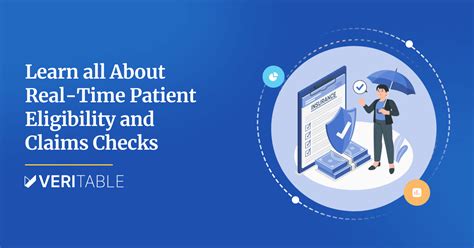 Eligibility and Account Status Checks