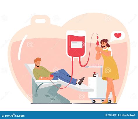 Eligibility and Screening Getting Cleared to Donate