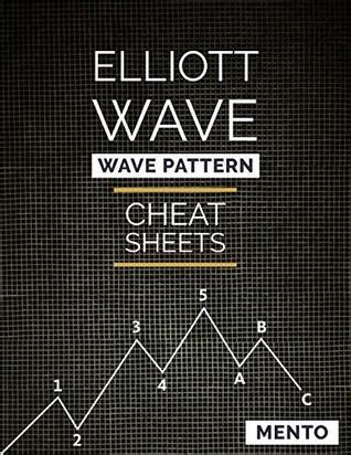 Elliott Wave - Wave Pattern Cheat Sheets Download