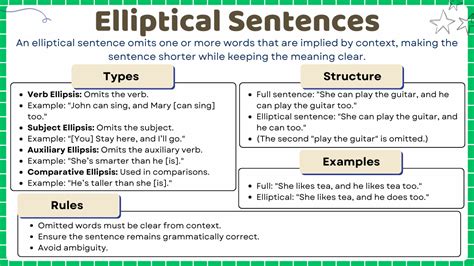 Elliptical Sentence